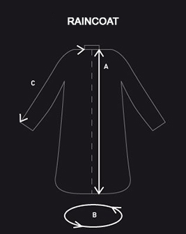Raincoat Size Guide. Raincoatlady.com